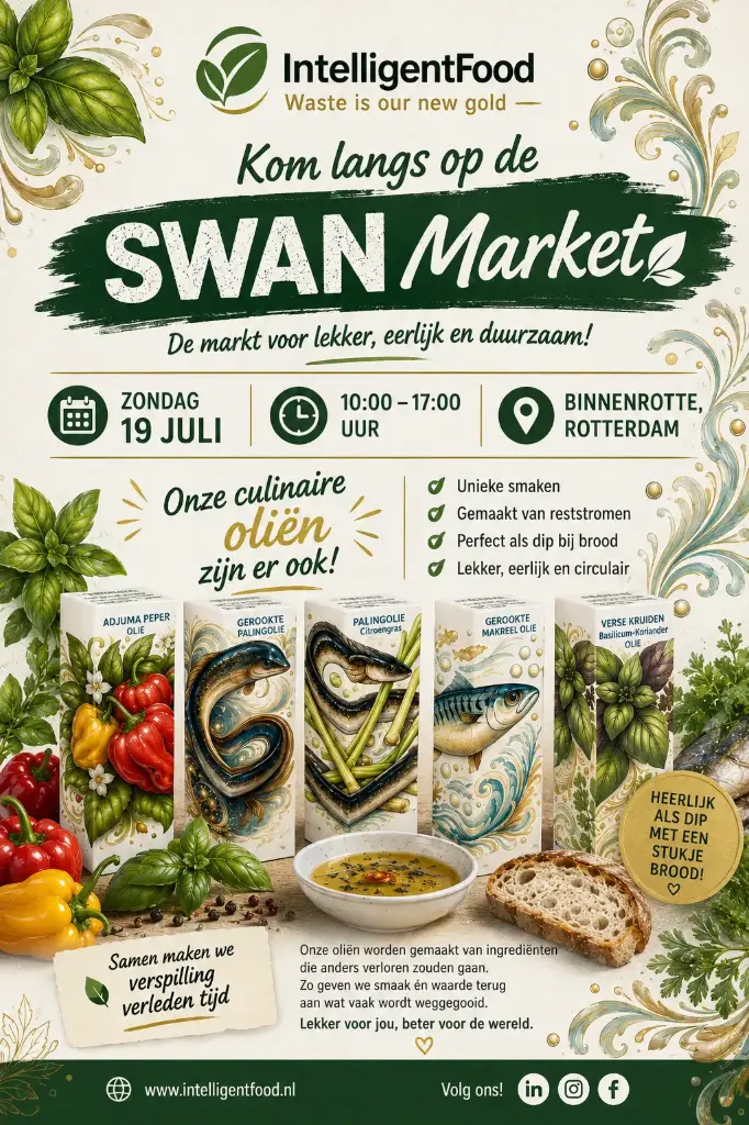 Koop 2 flessen olie